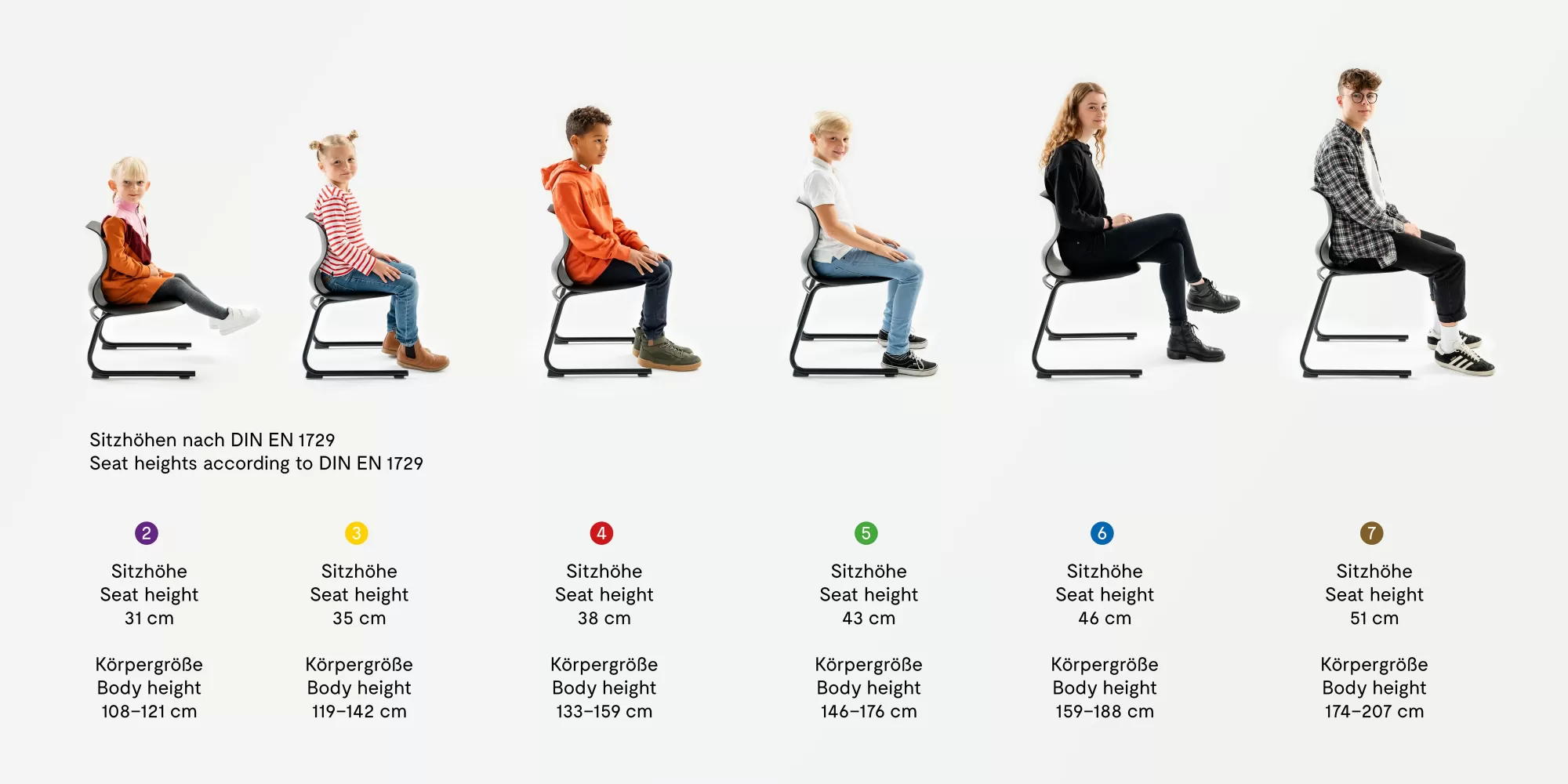 FLÖTOTTO - PRO CHAIR – C-Gestell
